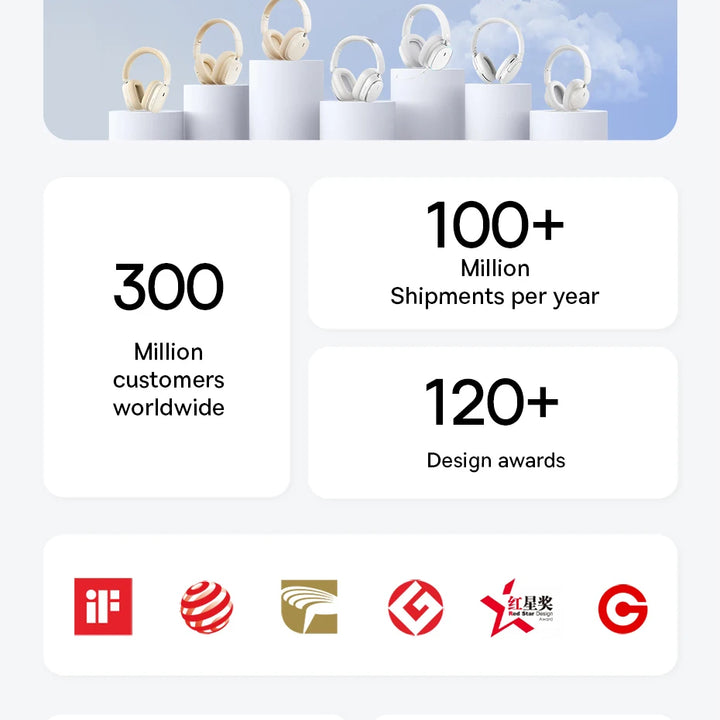 Baseus GH02 Gaming Wireless Headphone with Mic Over-Ear Headphones Bluetooth 5.3 40mm Driver 2.4G/Wireless/Cable RGB Headsets