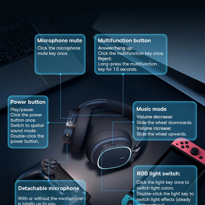 Baseus GH02 Gaming Wireless Headphone with Mic Over-Ear Headphones Bluetooth 5.3 40mm Driver 2.4G/Wireless/Cable RGB Headsets