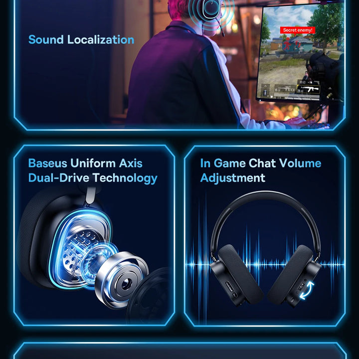 Baseus GH02 Gaming Wireless Headphone with Mic Over-Ear Headphones Bluetooth 5.3 40mm Driver 2.4G/Wireless/Cable RGB Headsets